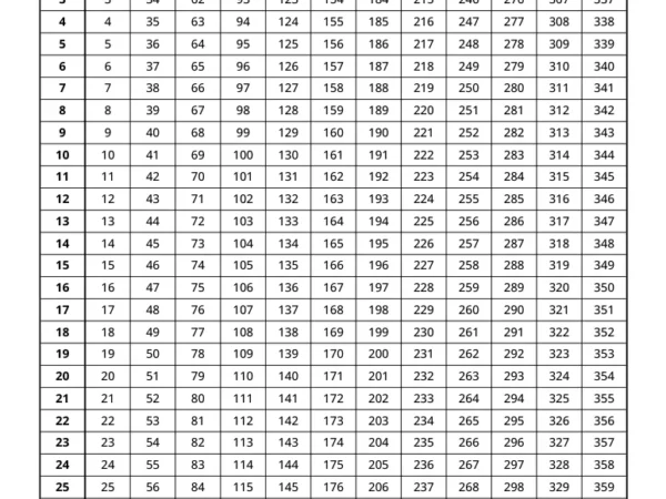 Julian Calendar 2026