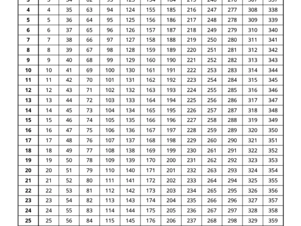 Calendario Juliano 2027