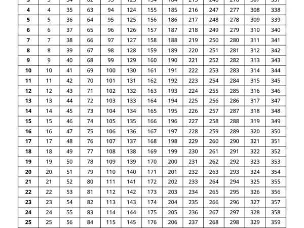 2027 Calendario juliano