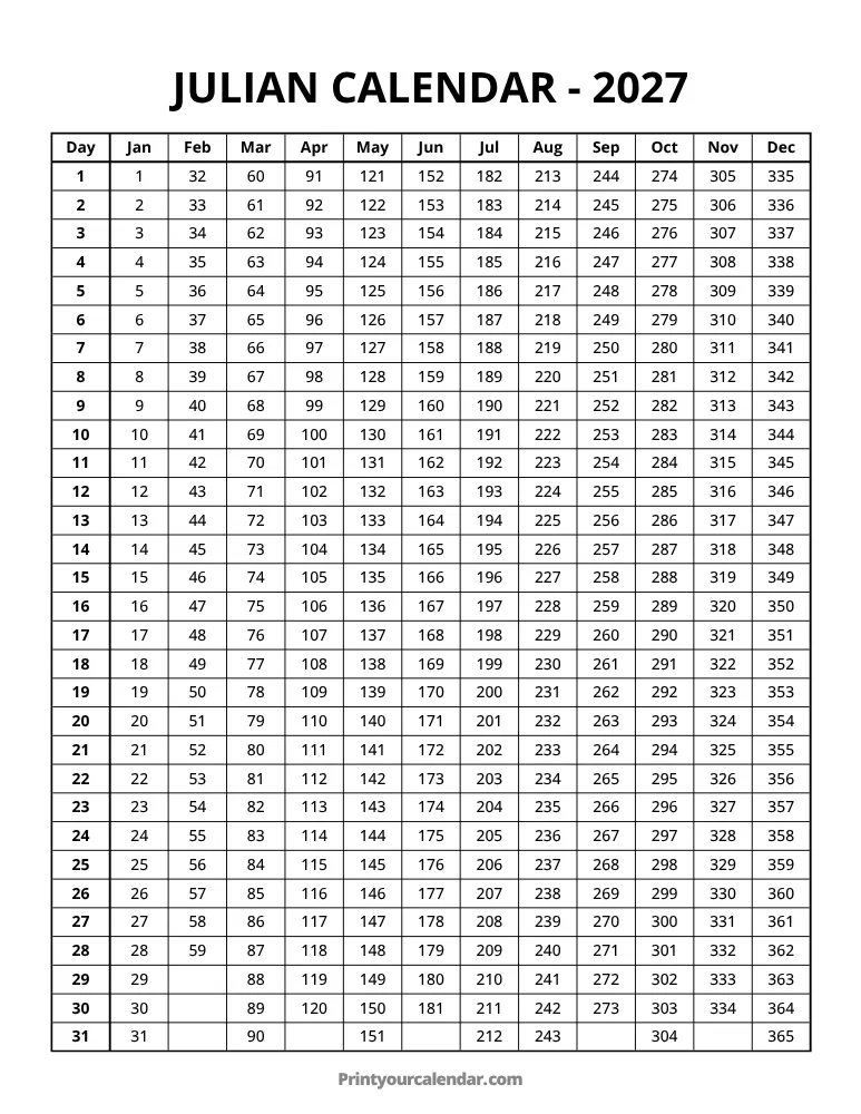 Julian Calendar 2027